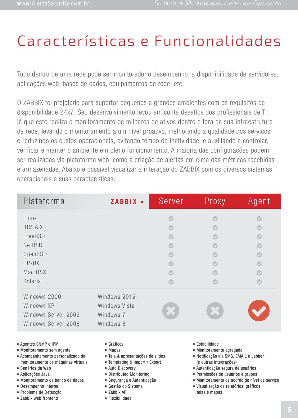 Seu desenvolvimento levou em conta desafios dos profissionais de TI, já que este realiza o monitoramento de milhares de ativos dentro e fora da sua infraestrutura de rede, levando o monitoramento a