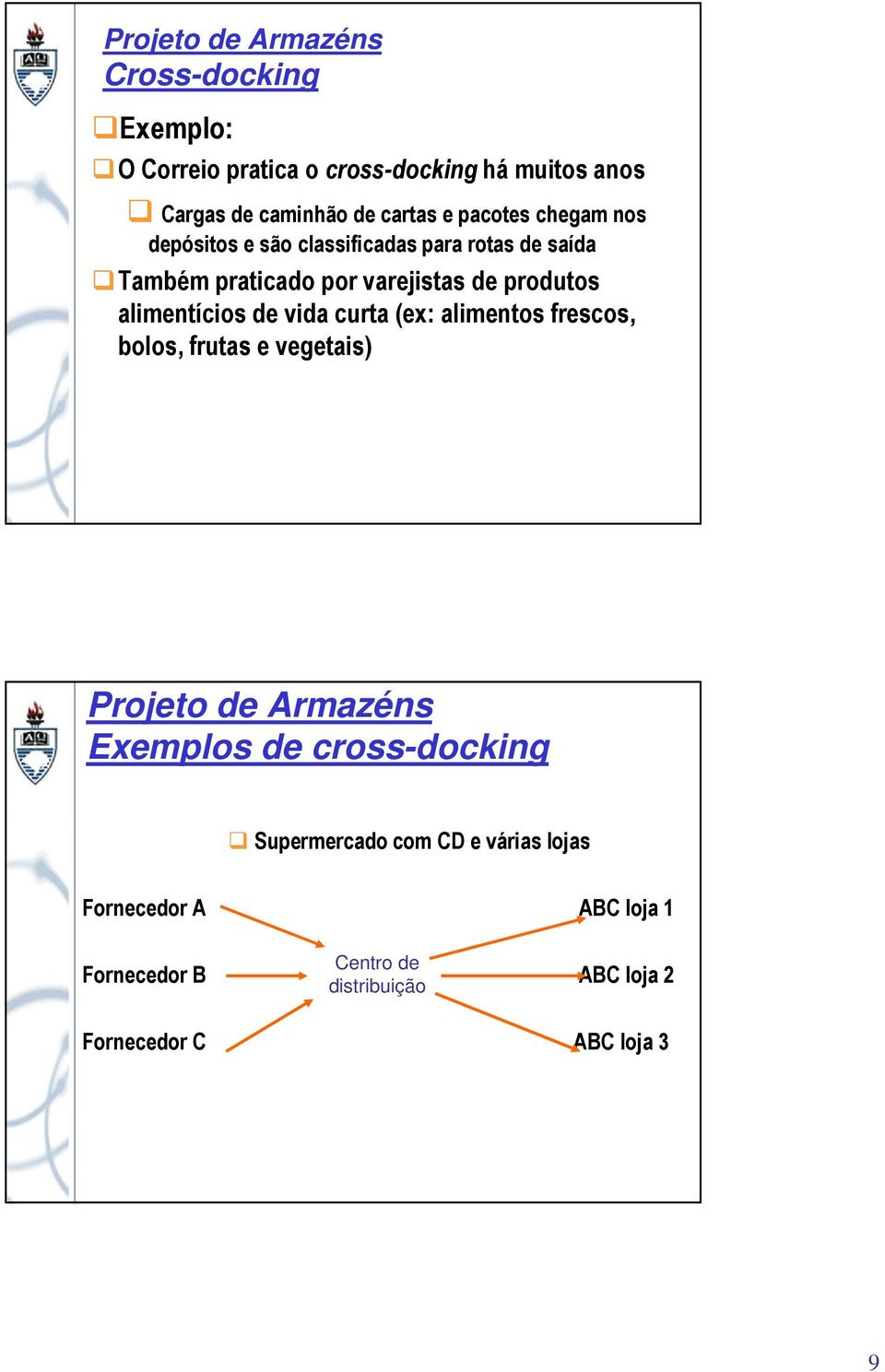 alimentícios de vida curta (ex: alimentos frescos, bolos, frutas e vegetais) Exemplos de cross-docking