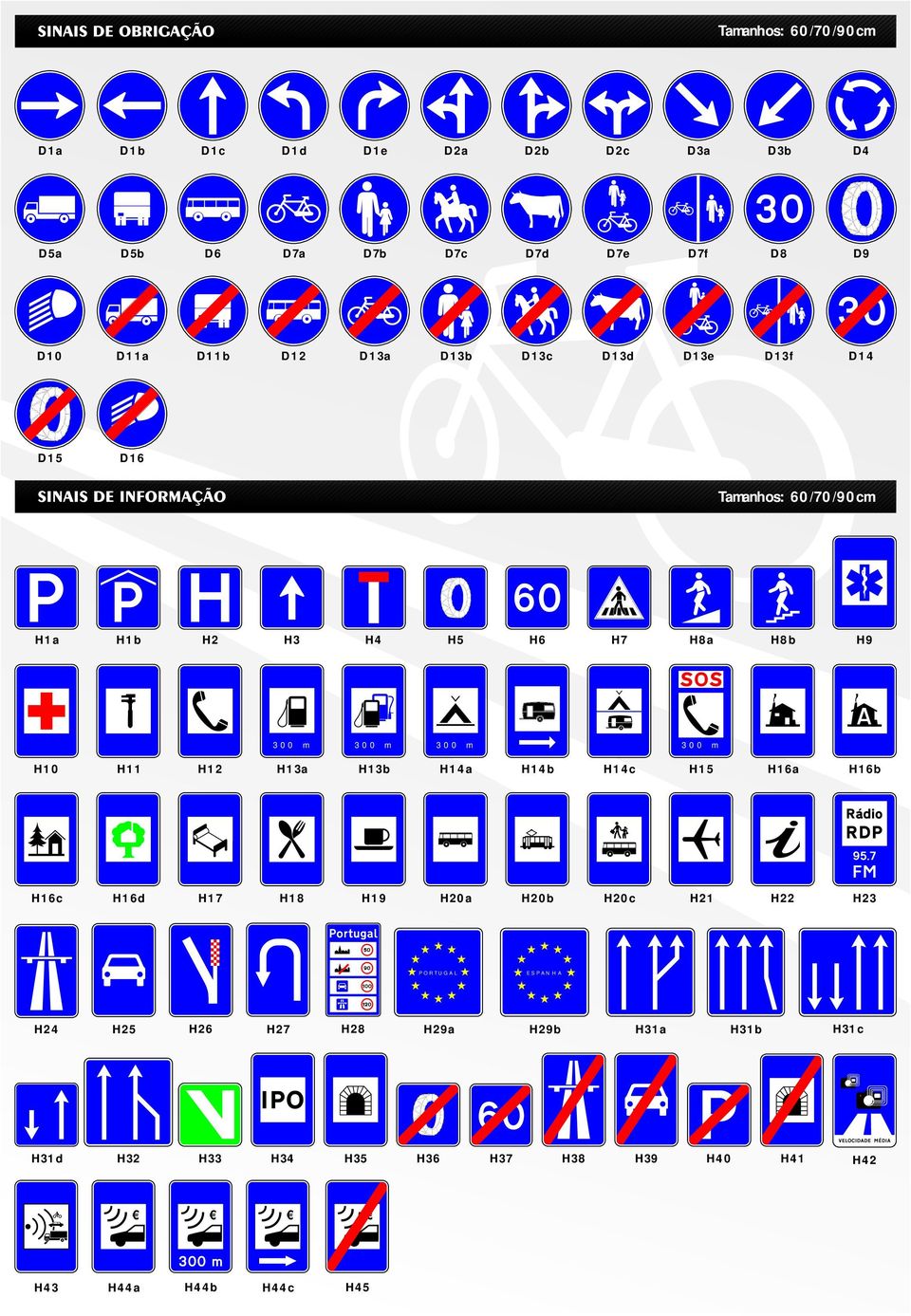 m 300 m H10 H11 H12 H13a H13b H14a H14b H14c H15 H16a H16b H16c H16d H17 H18 H19 H20a H20b H20c H21 H22 H23 PORTUGAL