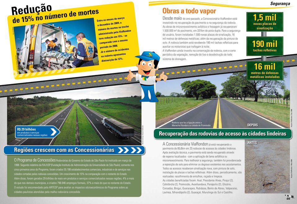 Obras a todo vapor Desde maio do ano passado, a Concessionária ViaRondon está investindo na recuperação do pavimento e na segurança da rodovia.
