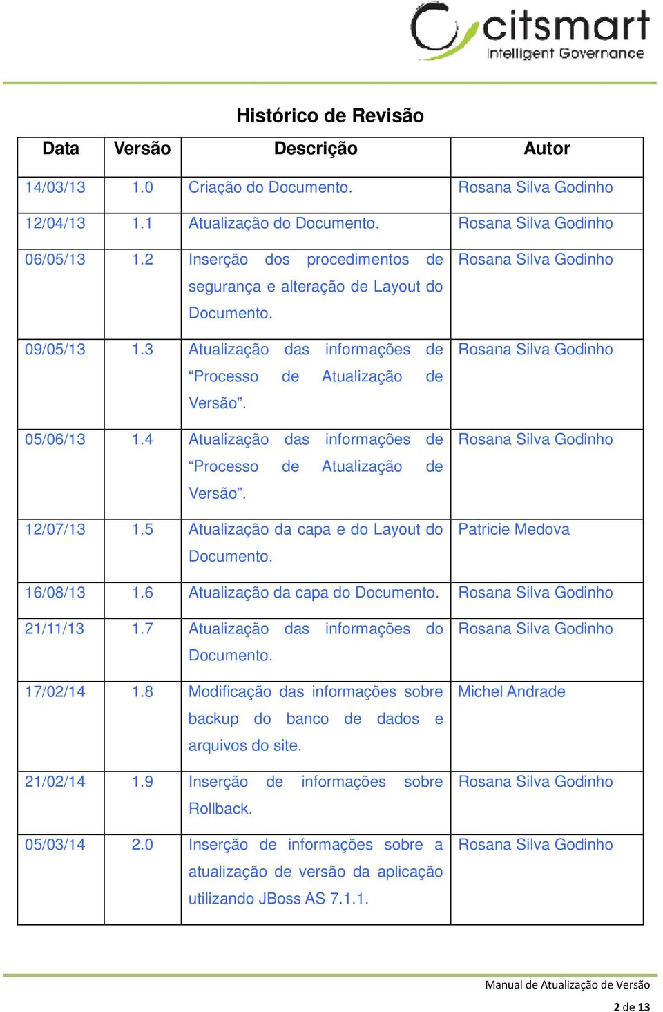 4 Atualização das informações de Processo de Atualização de Versão. 12/07/13 1.5 Atualização da capa e do Layout do Documento.