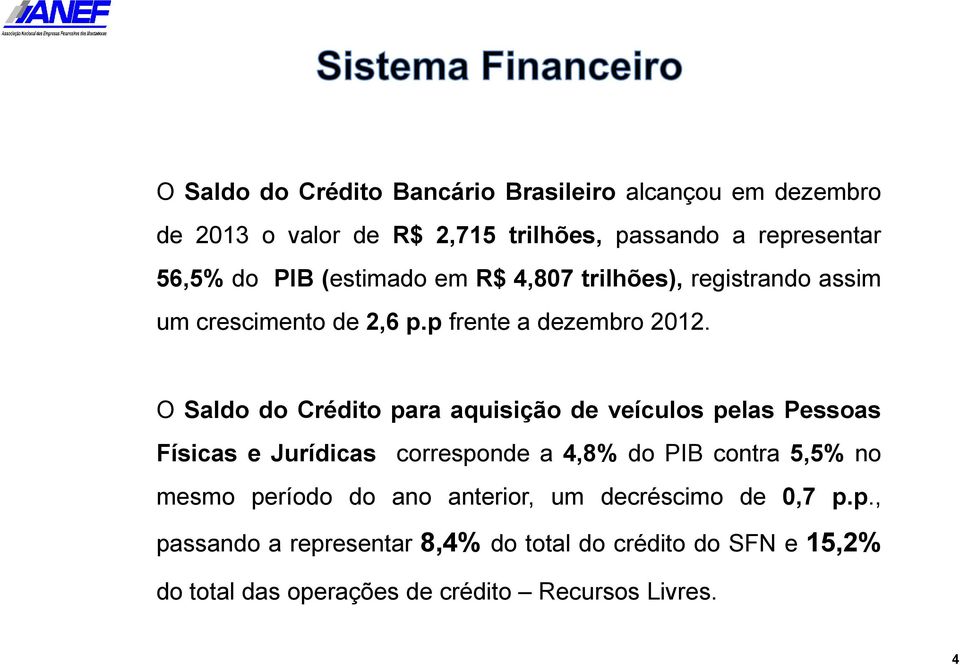 O Saldo do Crédito para aquisição de veículos pelas Pessoas Físicas e Jurídicas corresponde a 4,8% do PIB contra 5,5% no mesmo