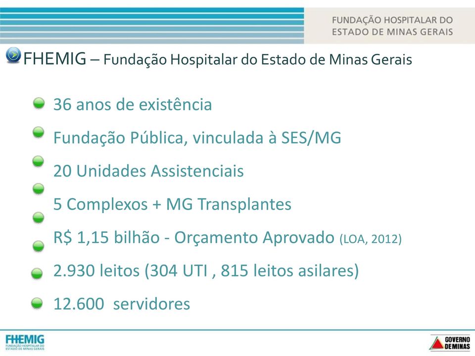 Assistenciais 5 Complexos + MG Transplantes R$ 1,15 bilhão -