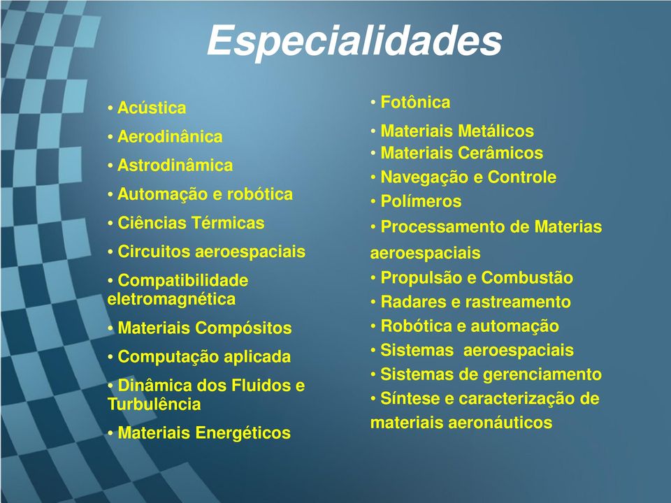 Metálicos Materiais Cerâmicos Navegação e Controle Polímeros Processamento de Materias aeroespaciais Propulsão e Combustão Radares e