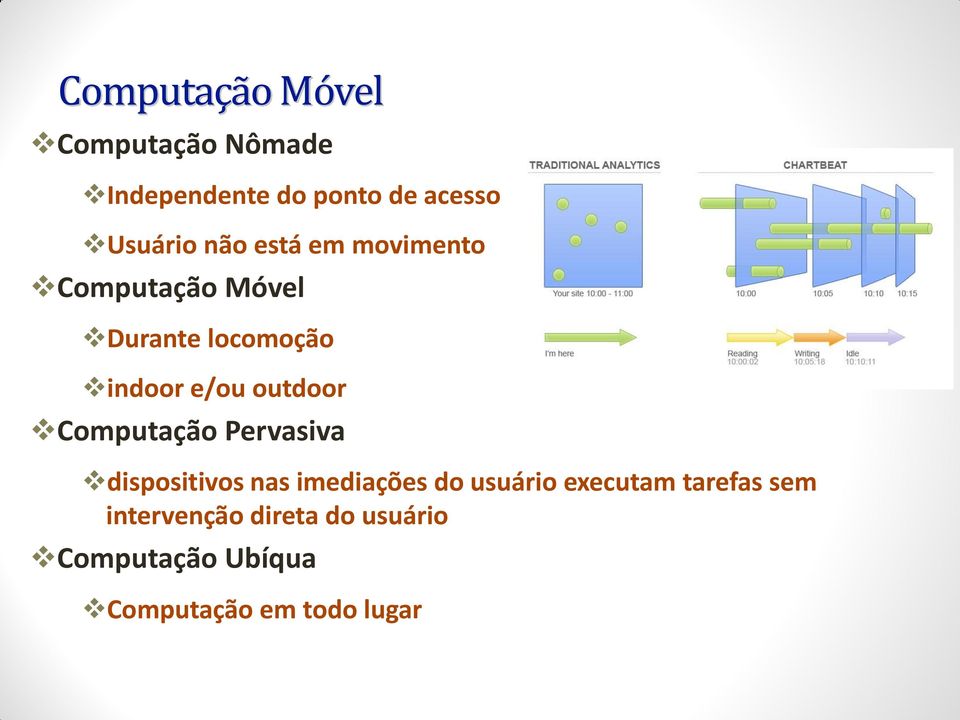 Computação Pervasiva dispositivos nas imediações do usuário executam tarefas