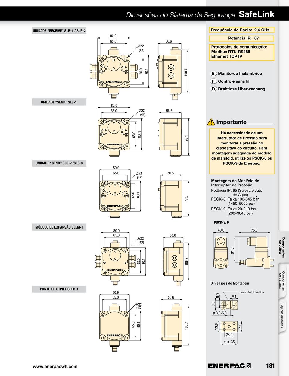 Para montagem adequada do modelo de manifold, utilize os PSCK-8 ou PSCK-9 de Enerpac.