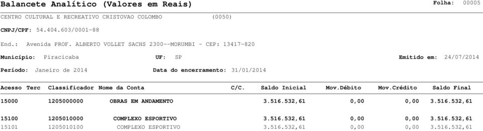 532,61 15100 1205010000 COMPLEXO ESPORTIVO 3.516.