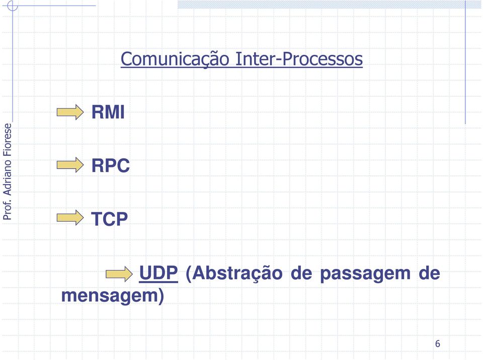 RPC TCP UDP