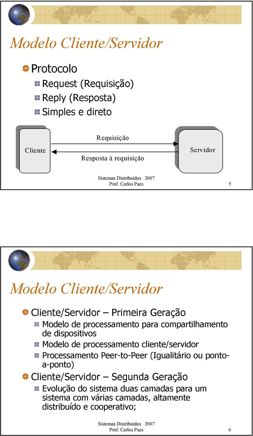 Carlos Paes 5 Modelo Cliente/Servidor Cliente/Servidor Primeira Geração Modelo de processamento para compartilhamento de dispositivos