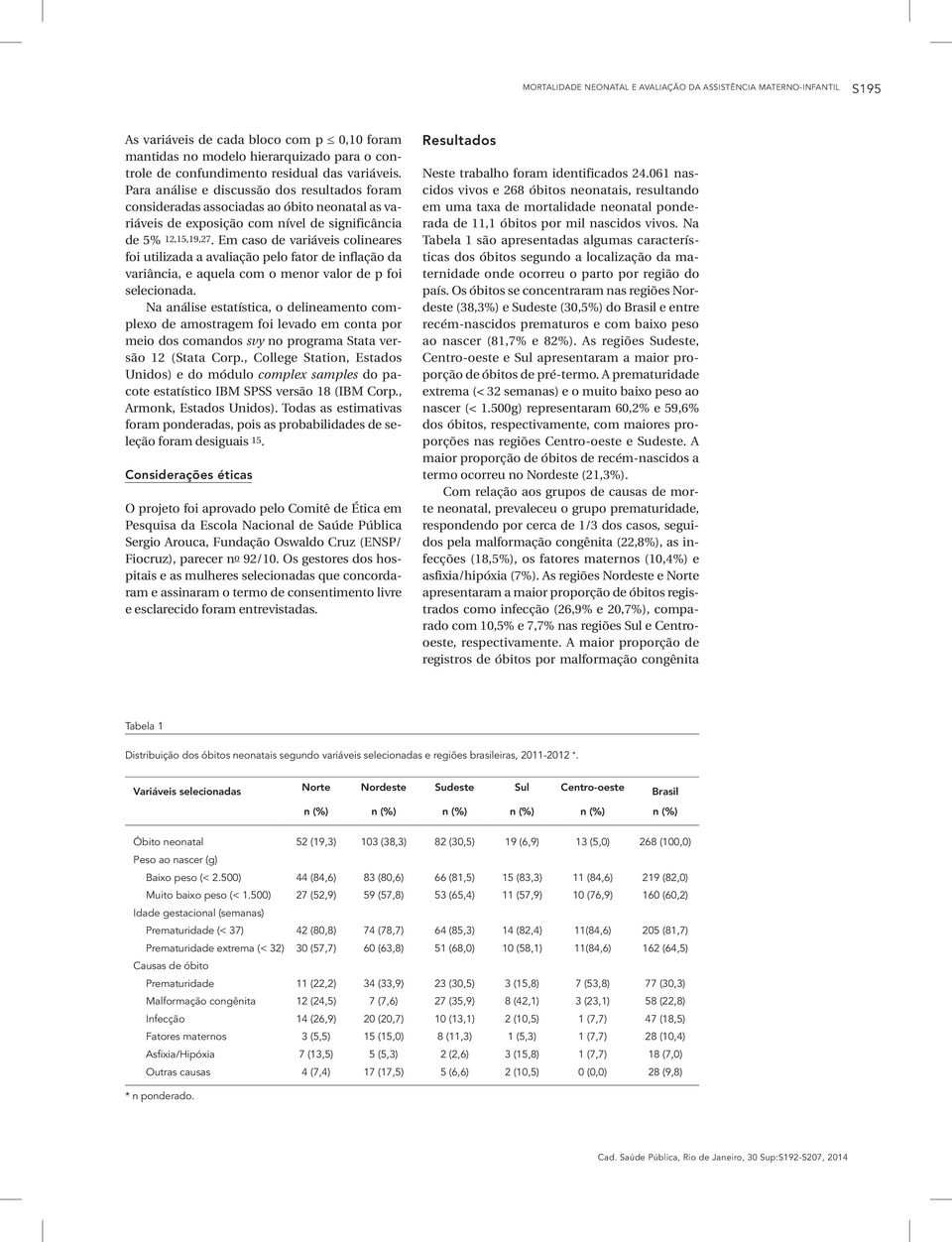 Em caso de variáveis colineares foi utilizada a avaliação pelo fator de inflação da variância, e aquela com o menor valor de p foi selecionada.