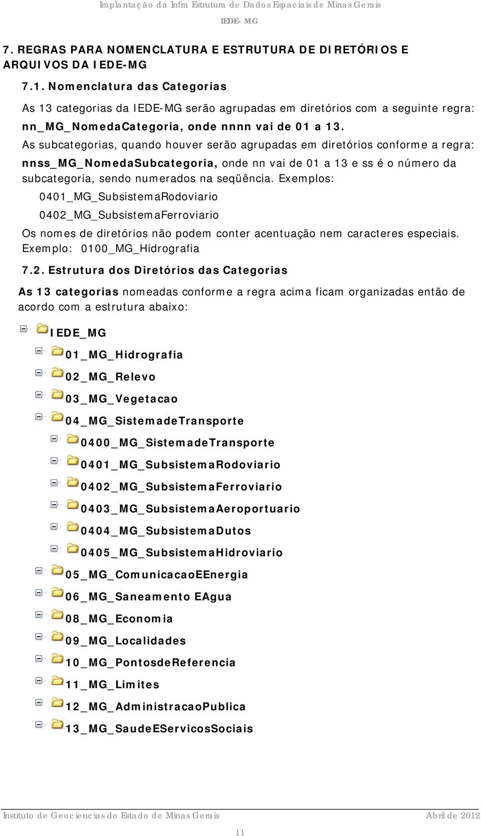 As subcategorias, quando houver serão agrupadas em diretórios conforme a regra: nnss_mg_nomedasubcategoria, onde nn vai de 01 a 13 e ss é o número da subcategoria, sendo numerados na seqüência.