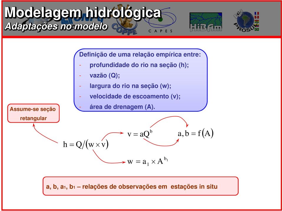 rio na seção (w); - velocidade de escoamento (v); - área de drenagem (A).