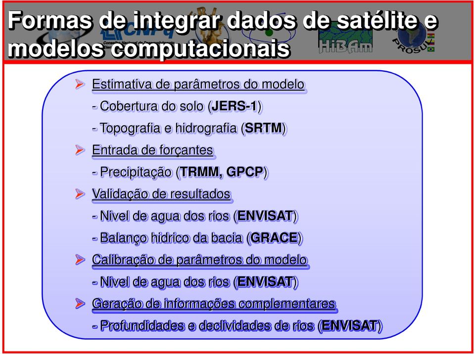 resultados - Nivel de agua dos rios (ENVISAT) - Balanço hidrico da bacia (GRACE) Calibração de parâmetros do