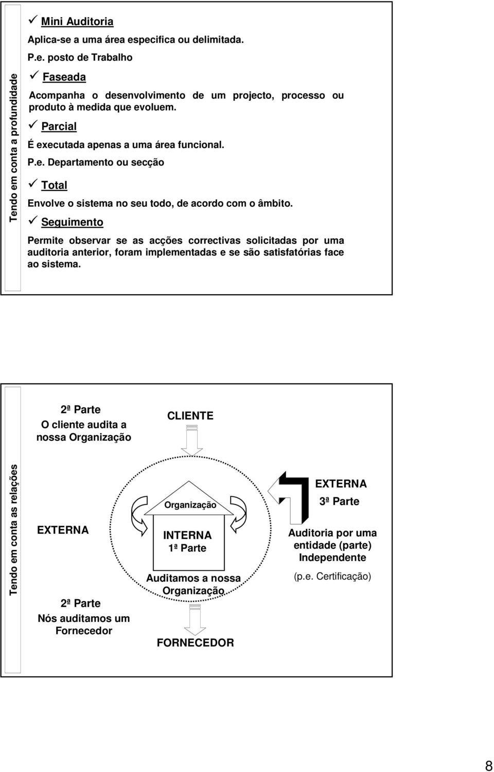 Seguimento Permite observar se as acções correctivas solicitadas por uma auditoria anterior, foram implementadas e se são satisfatórias face ao sistema.