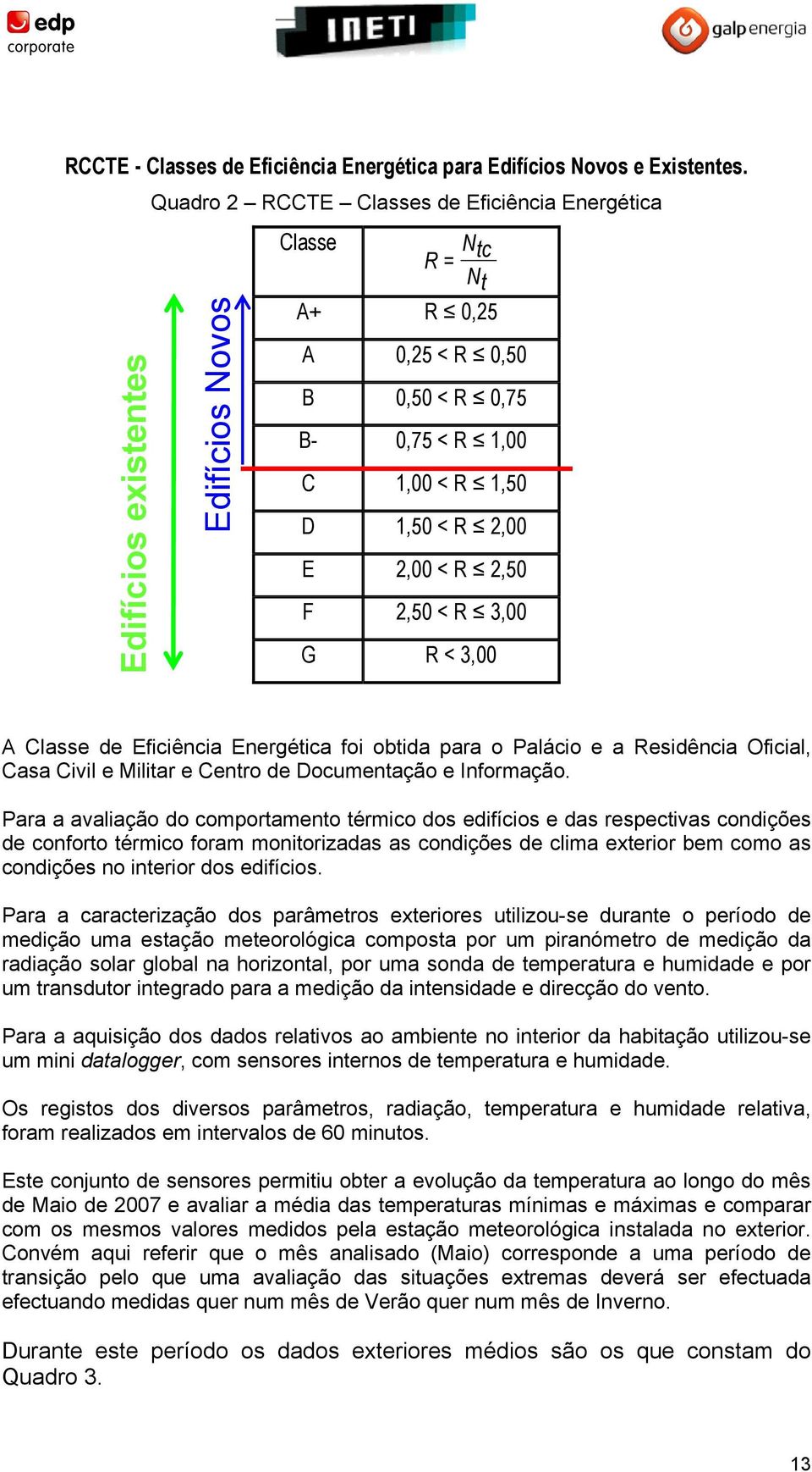 2,00 < R 2,50 F 2,50 < R 3,00 G R < 3,00 A Classe de Eficiência Energética foi obtida para o Palácio e a Residência Oficial, Casa Civil e Militar e Centro de Documentação e Informação.