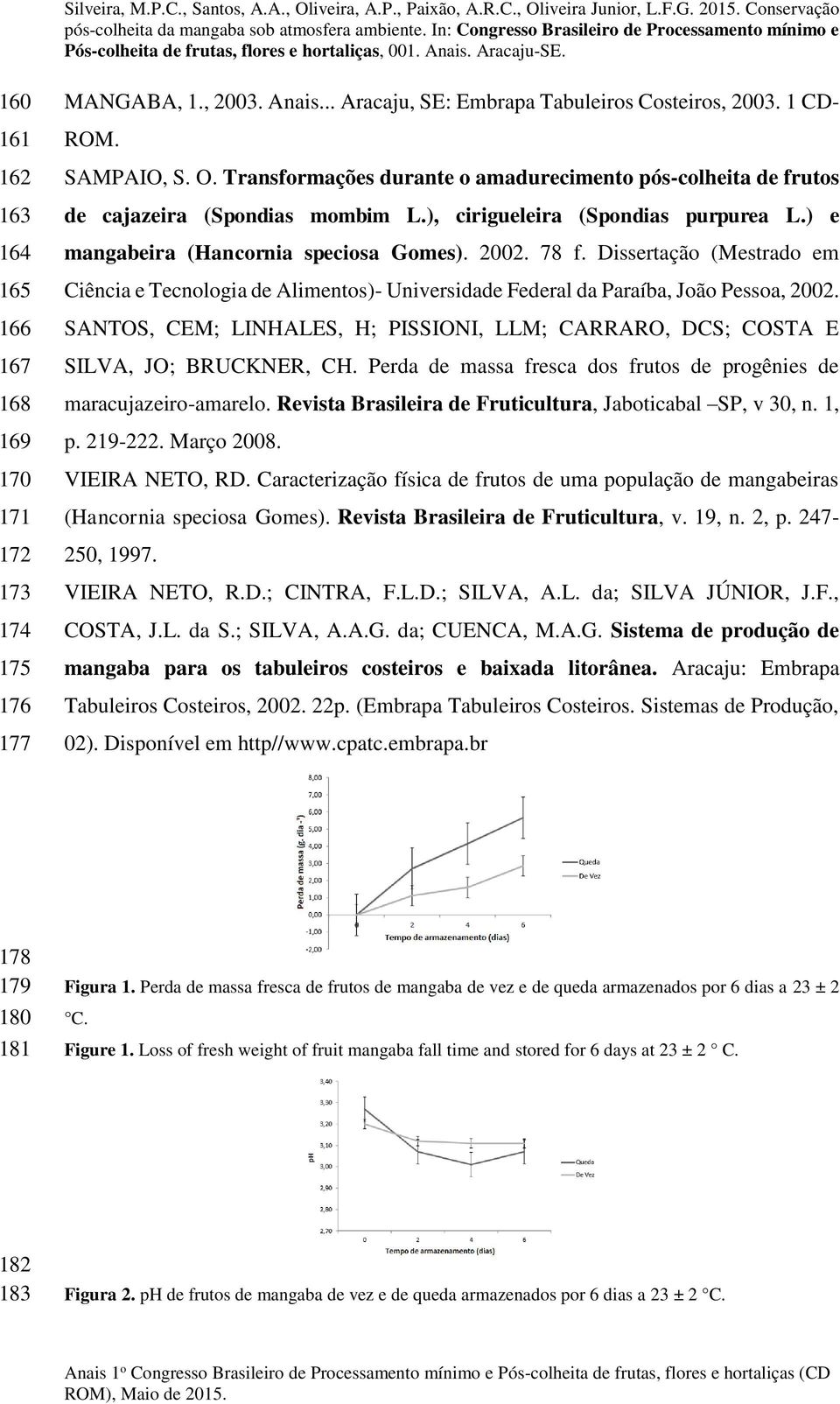Dissertação (Mestrado em Ciência e Tecnologia de Alimentos)- Universidade Federal da Paraíba, João Pessoa, 2002. SANTOS, CEM; LINHALES, H; PISSIONI, LLM; CARRARO, DCS; COSTA E SILVA, JO; BRUCKNER, CH.