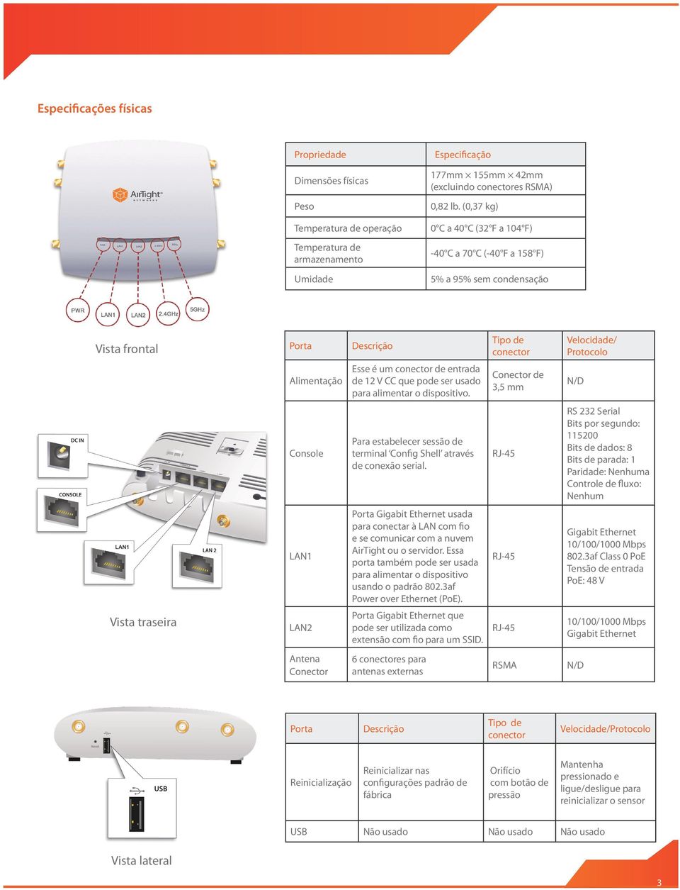 entrada de 12 V CC que pode ser usado para alimentar o dispositivo. Conector de 3,5 mm N/D Console Para estabelecer sessão de terminal Config Shell através de conexão serial.