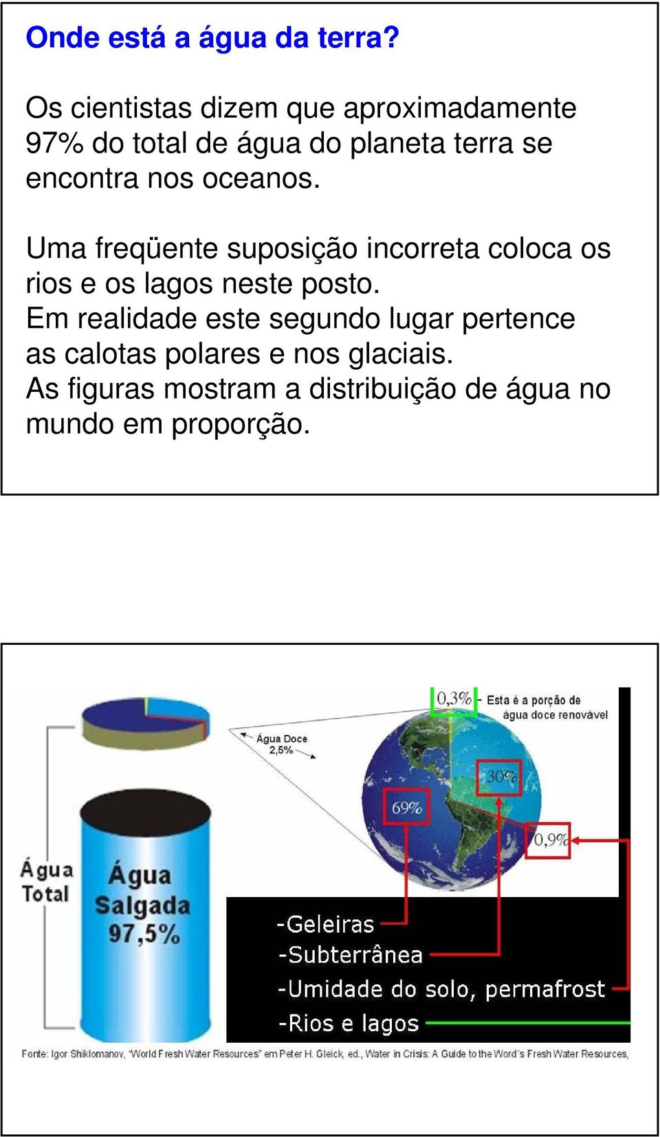 encontra nos oceanos.