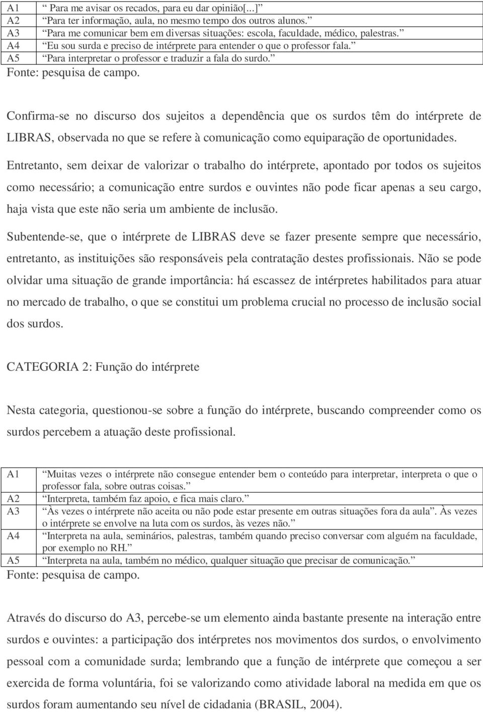 A5 Para interpretar o professor e traduzir a fala do surdo.