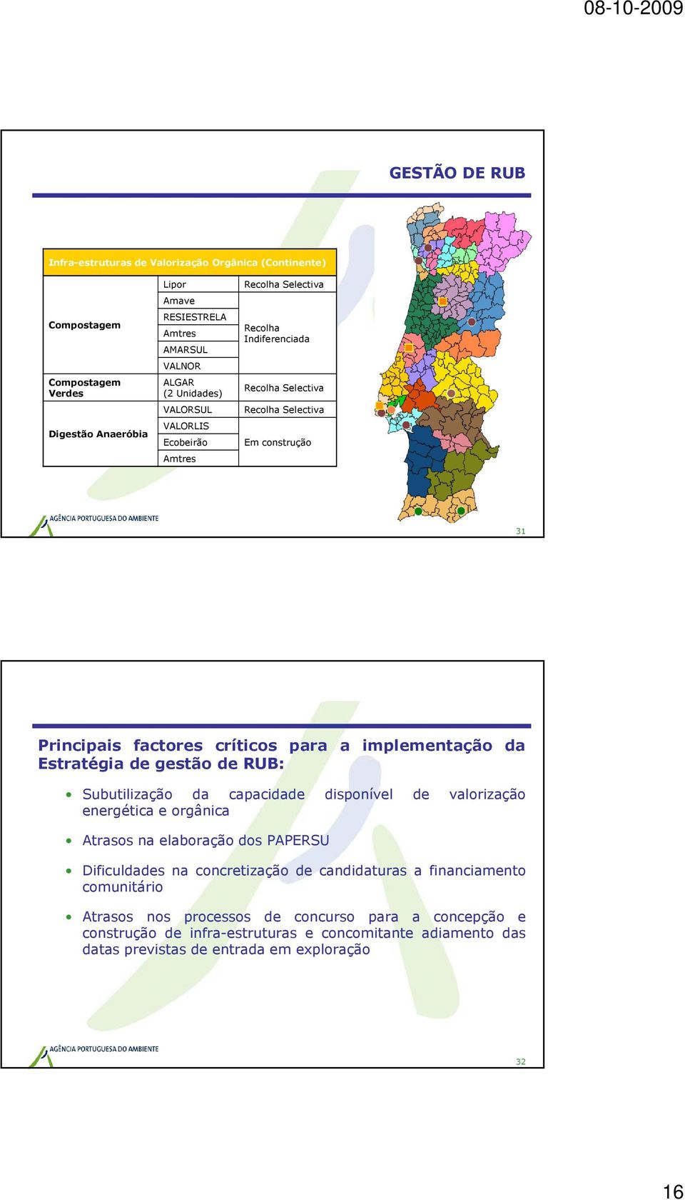 Estratégia de gestão de RUB: Subutilização da capacidade disponível de valorização energética e orgânica Atrasos na elaboração dos PAPERSU Dificuldades na concretização de candidaturas