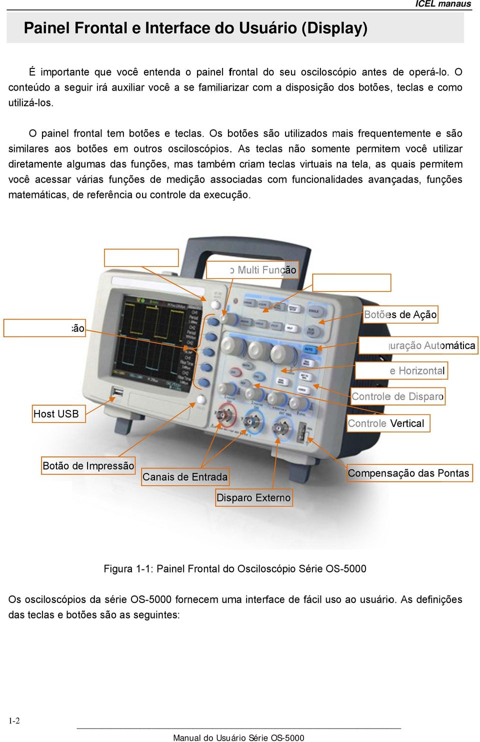 Os botões são utilizados mais m frequentemente e são similares aos botões em outros osciloscópios.