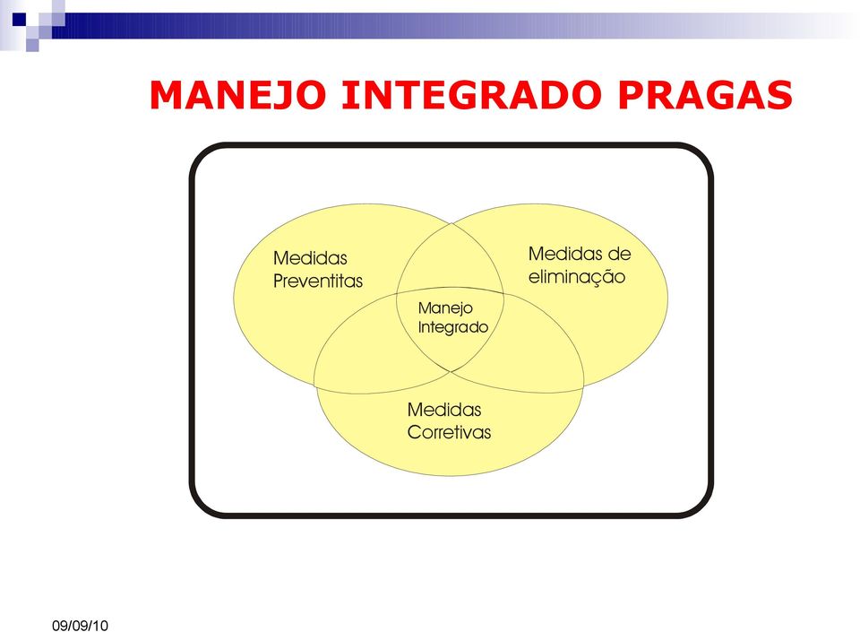 Medidas Preventitas