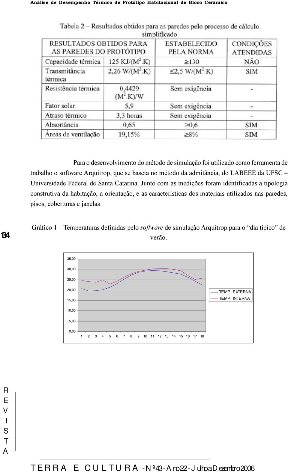 Junto com as medições foram identificadas a tipologia construtiva da habitação, a orientação, e as características dos materiais utilizados nas