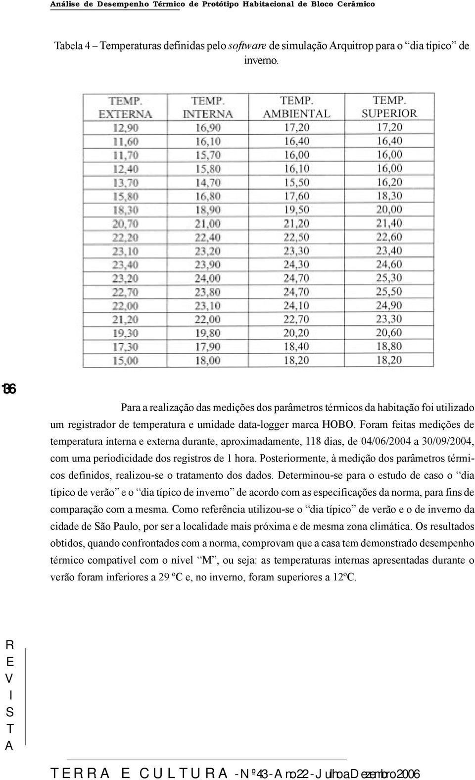 Foram feitas medições de temperatura interna e externa durante, aproximadamente, 118 dias, de 04/06/2004 a 30/09/2004, com uma periodicidade dos registros de 1 hora.