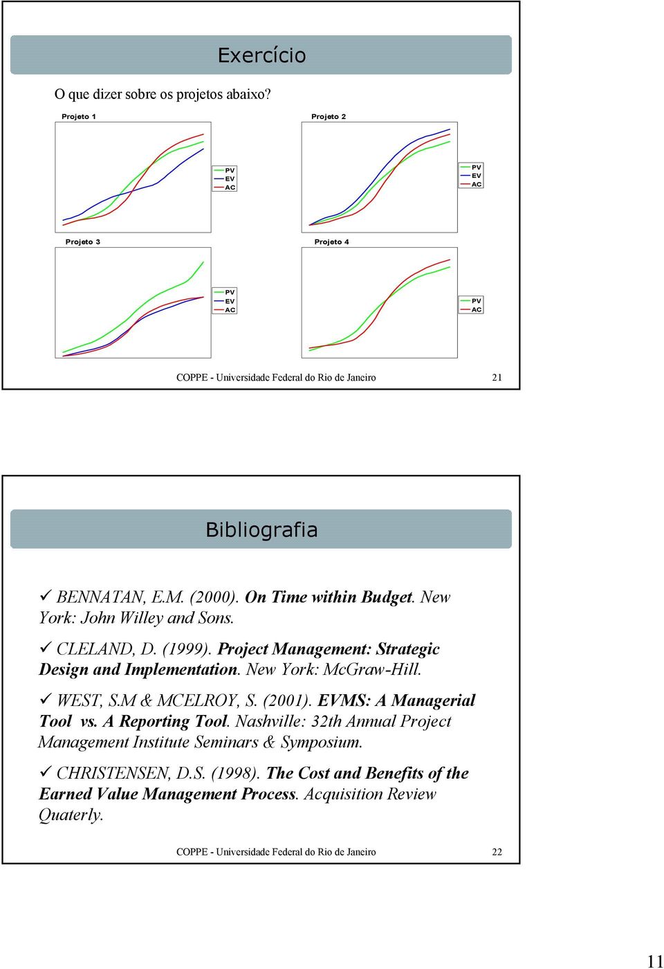 On Time within Budget. New York: John Willey and Sons. CLELAND, D. (1999). Project Management: Strategic Design and Implementation. New York: McGraw-Hill. WEST, S.