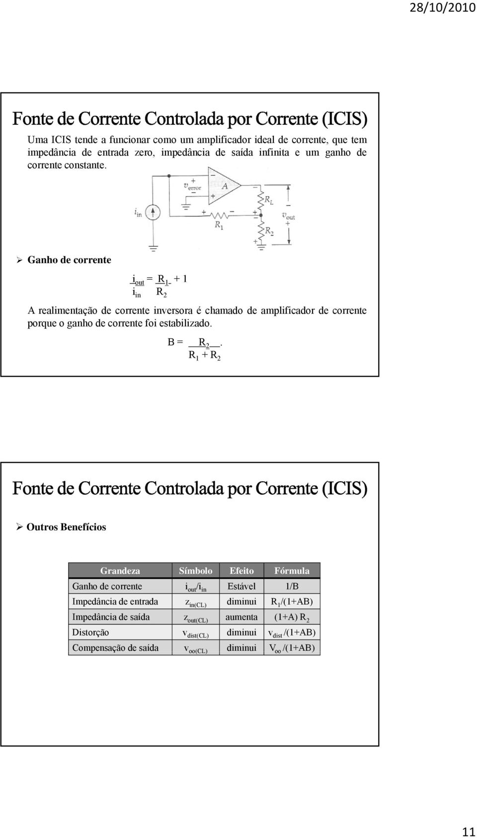 Ganho de corrente i out =R 1 +1 i in R 2 A realimentação de corrente inversora é chamado de amplificador de corrente porque o ganho de corrente foi