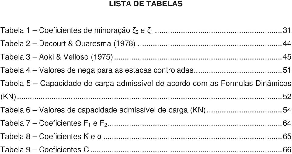 .. 51 Tabela 5 Capacidade de carga admissível de acordo com as Fórmulas Dinâmicas (KN).