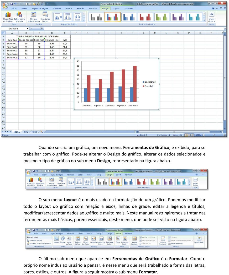 O sub menu Layout é o mais usado na formatação de um gráfico.