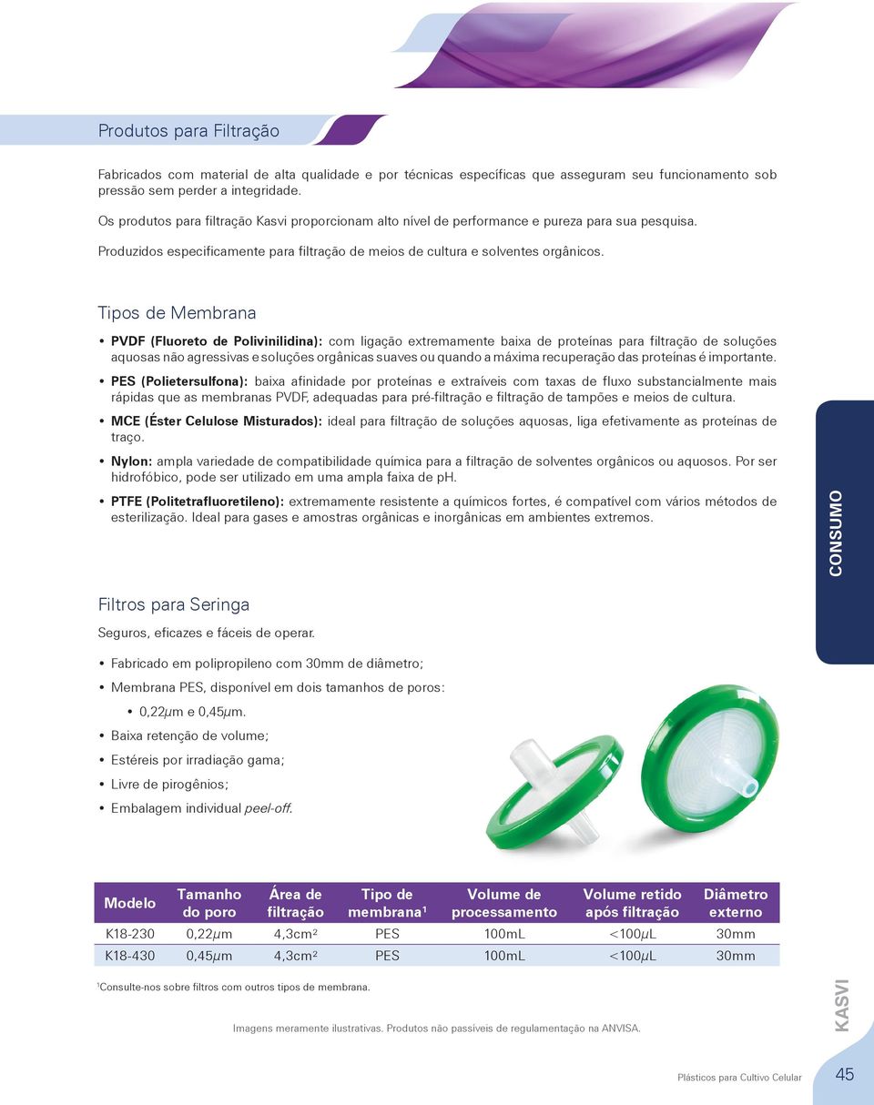 Tipos de Membrana PVDF (Fluoreto de Polivinilidina): com ligação extremamente baixa de proteínas para filtração de soluções aquosas não agressivas e soluções orgânicas suaves ou quando a máxima