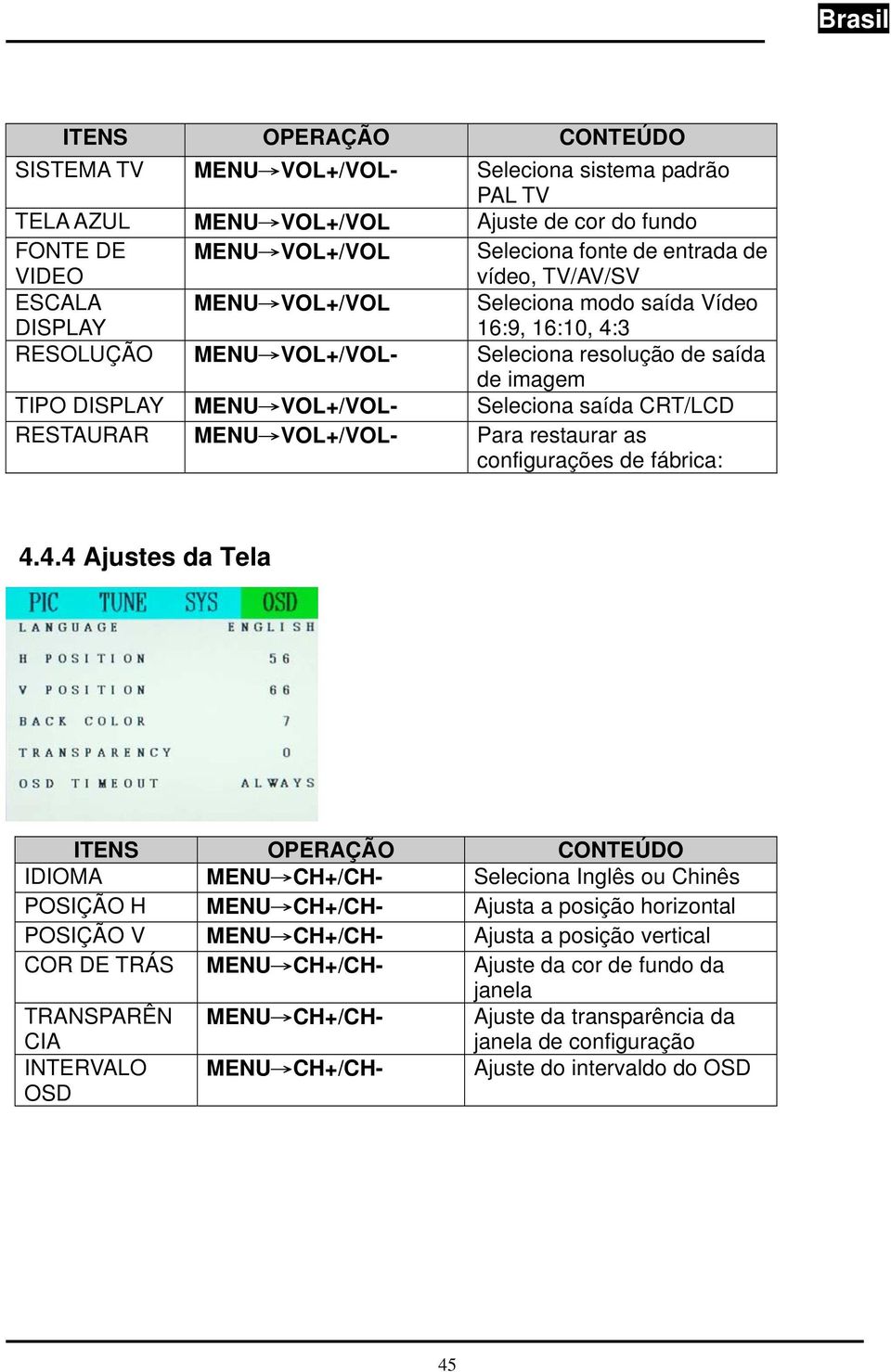 restaurar as configurações de fábrica: 4.