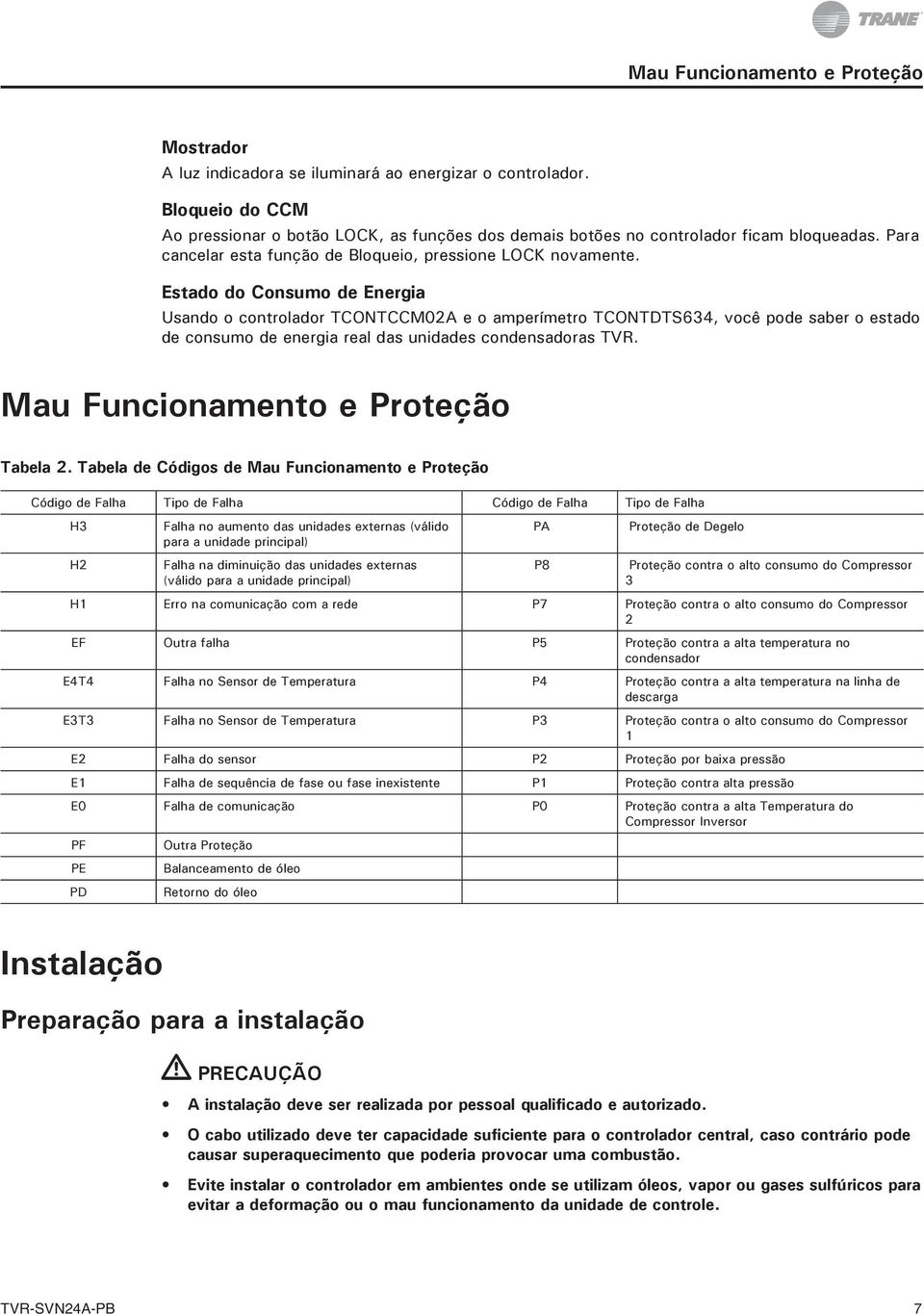 Estado do Consumo de Energia Usando o controlador TCONTCCM02A e o amperímetro TCONTDTS634, você pode saber o estado de consumo de energia real das unidades condensadoras TVR.