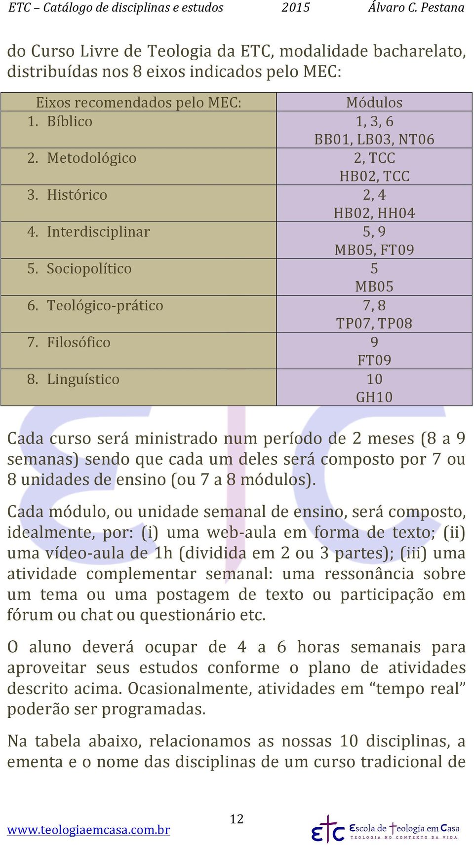 Linguístico 10 GH10 Cada curso será ministrado num período de 2 meses (8 a 9 semanas) sendo que cada um deles será composto por 7 ou 8 unidades de ensino (ou 7 a 8 módulos).