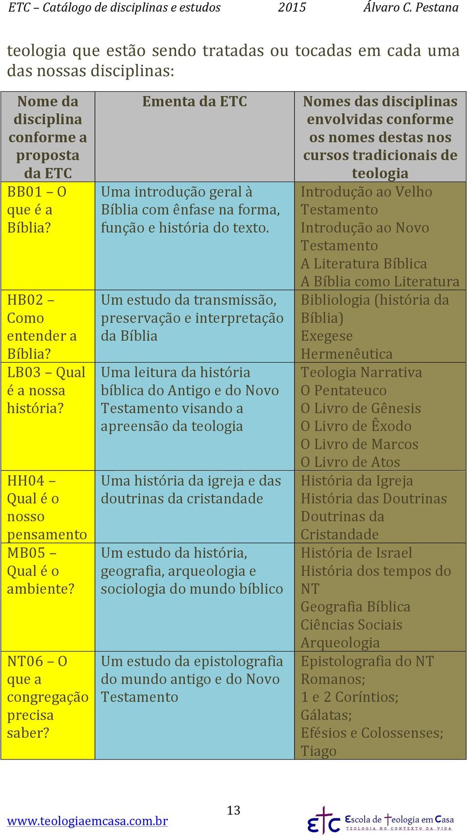 Ementa da ETC Uma introdução geral à Bíblia com ênfase na forma, função e história do texto.