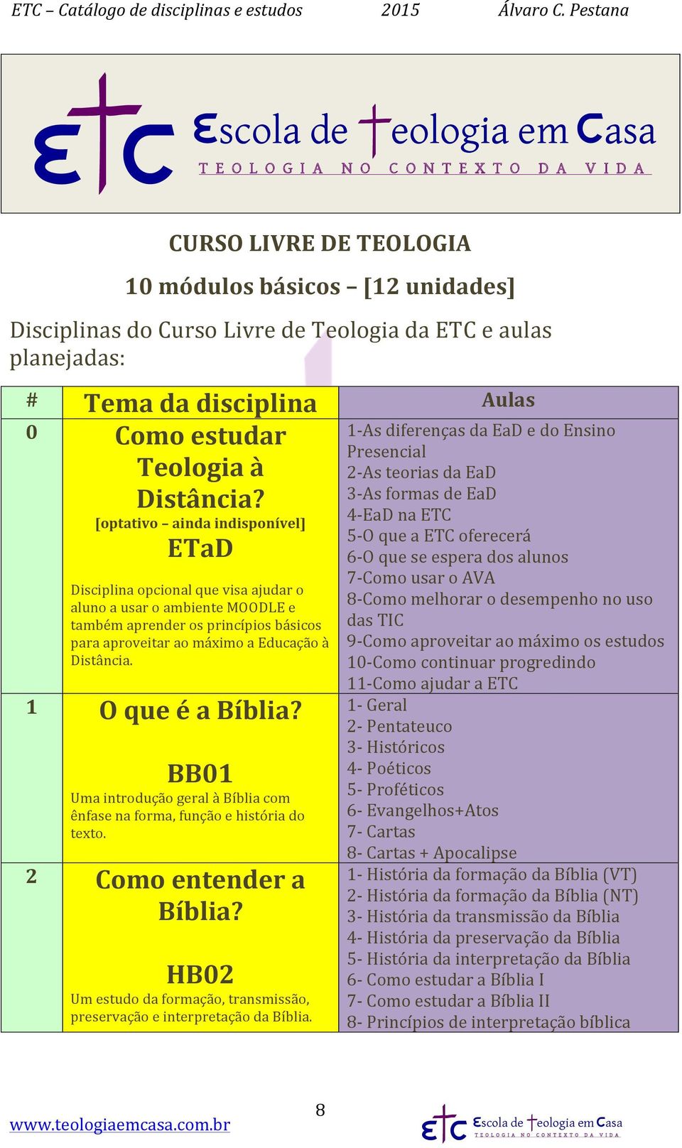 [optativo ainda indisponível] ETaD Disciplina opcional que visa ajudar o aluno a usar o ambiente MOODLE e também aprender os princípios básicos para aproveitar ao máximo a Educação à Distância.