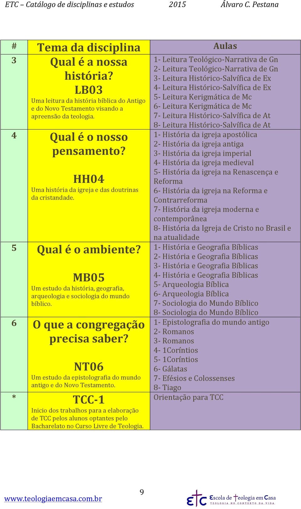 NT06 Um estudo da epistolografia do mundo antigo e do Novo Testamento. * TCC- 1 Inicio dos trabalhos para a elaboração de TCC pelos alunos optantes pelo Bacharelato no Curso Livre de Teologia.