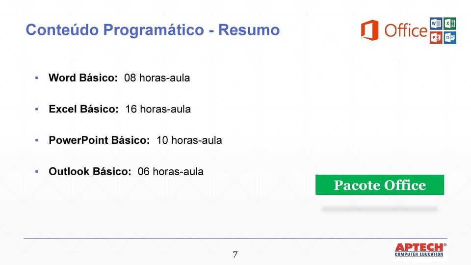 horas-aula PowerPoint Básico: 10