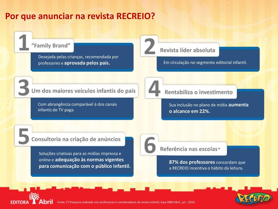 Soluções Soluções criativas criativas para para a mídia as mídias impressa impressa e online e e adequação online e adequação às normas às normas vigentes vigentes para