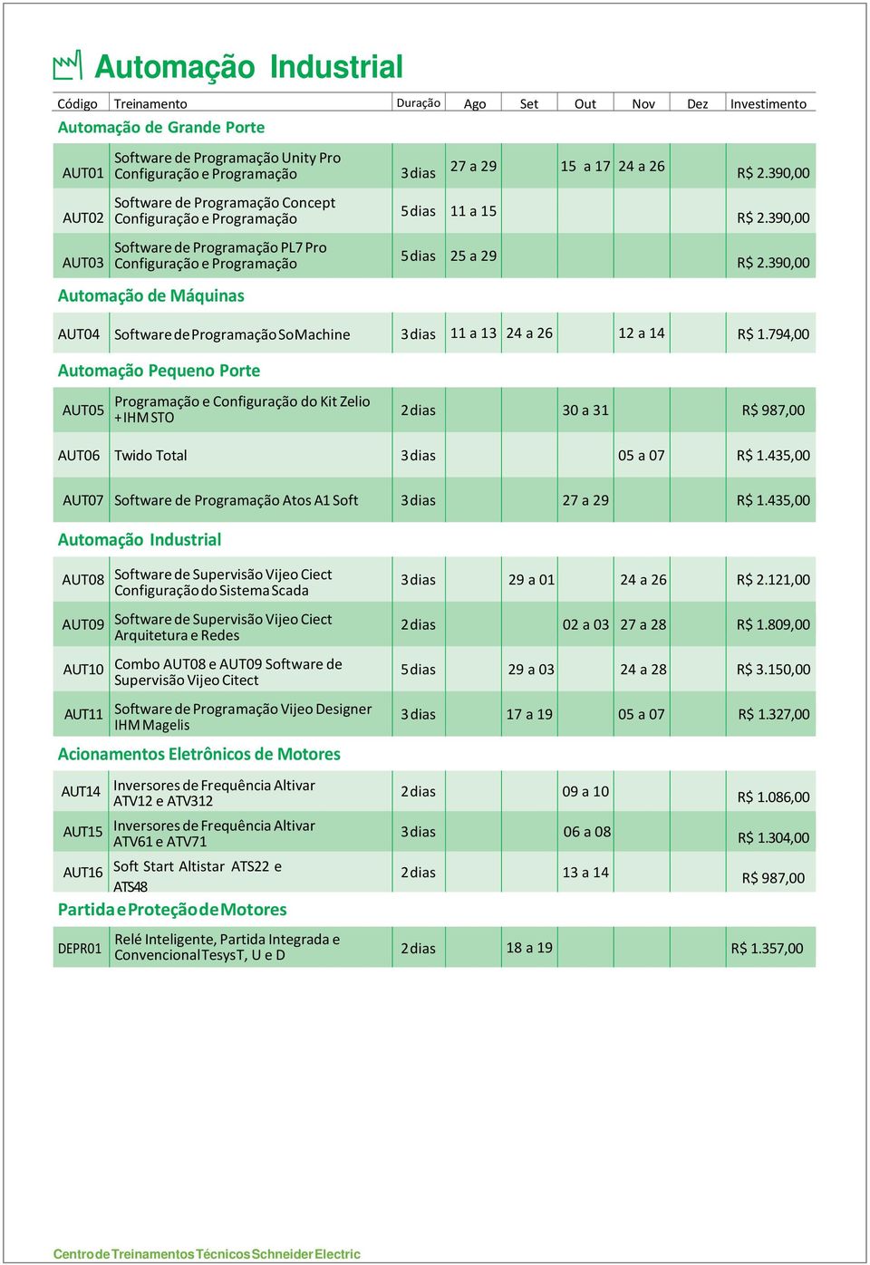 390,00 R$ 2.390,00 AUT04 Software de Programação SoMachine 3 dias 11 a 13 24 a 26 12 a 14 R$ 1.