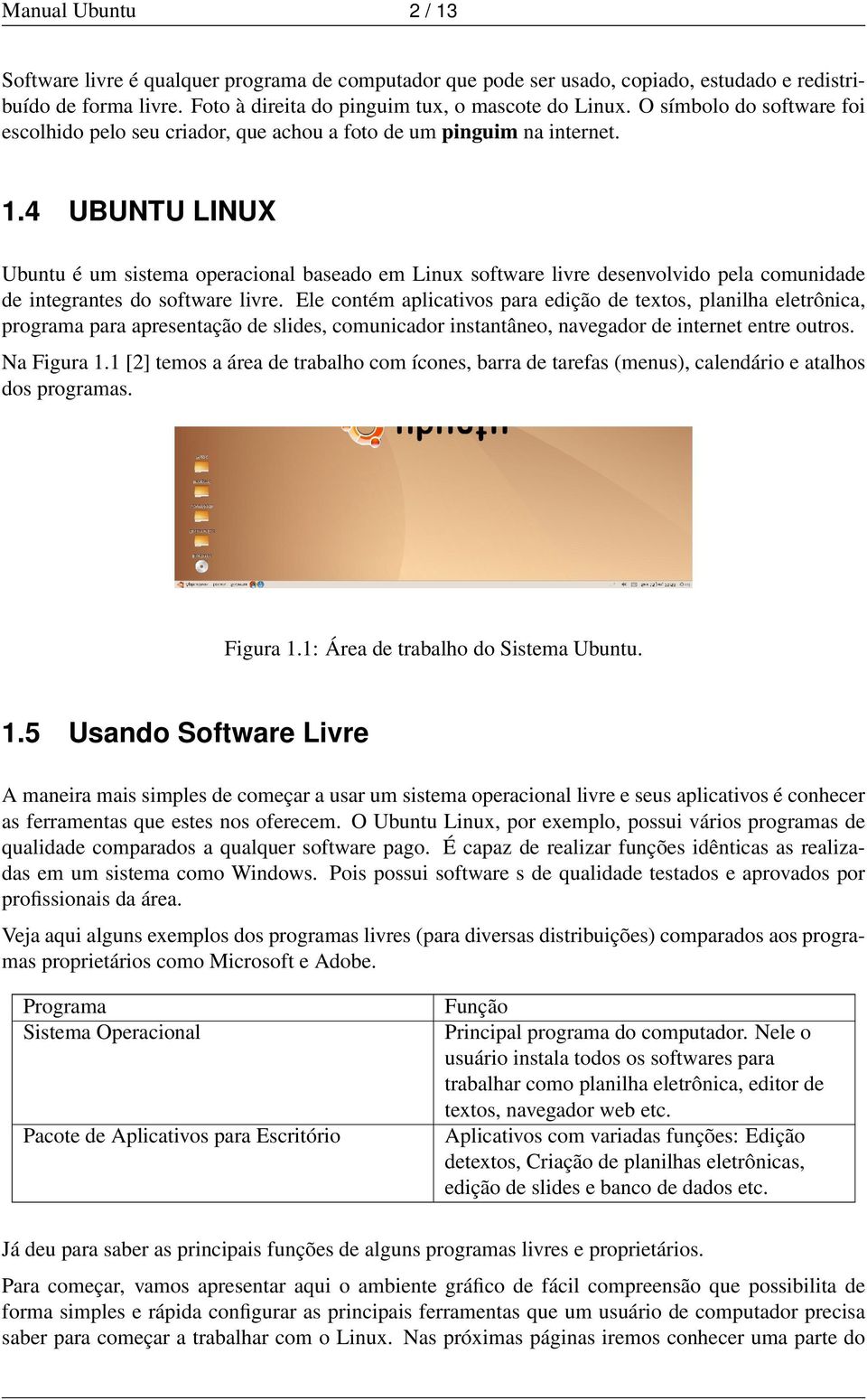4 UBUNTU LINUX Ubuntu é um sistema operacional baseado em Linux software livre desenvolvido pela comunidade de integrantes do software livre.