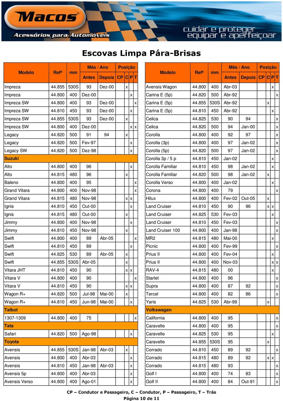 800 400 Nov-98 x Grand Vitara 44.815 480 Nov-98 x x Ignis 44.810 450 Out-00 x Ignis 44.815 480 Out-00 x Jimmy 44.800 400 Nov-98 x Jimmy 44.810 450 Nov-98 x Swift 44.800 400 89 Abr-05 x Swift 44.