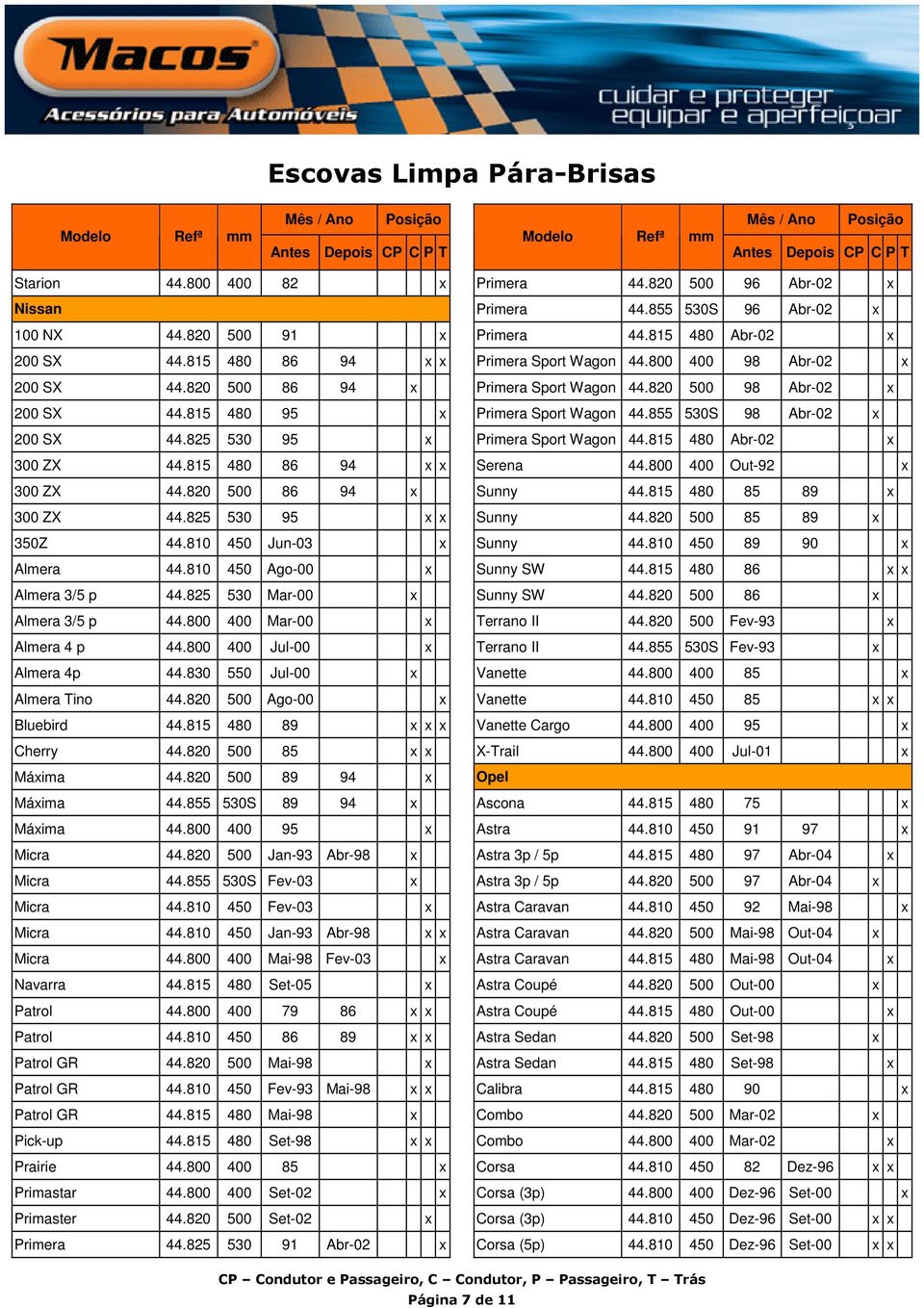 800 400 Jul-00 x Almera 4p 44.830 550 Jul-00 x Almera Tino 44.820 500 Ago-00 x Bluebird 44.815 480 89 x x x Cherry 44.820 500 85 x x Máxima 44.820 500 89 94 x Máxima 44.855 530S 89 94 x Máxima 44.