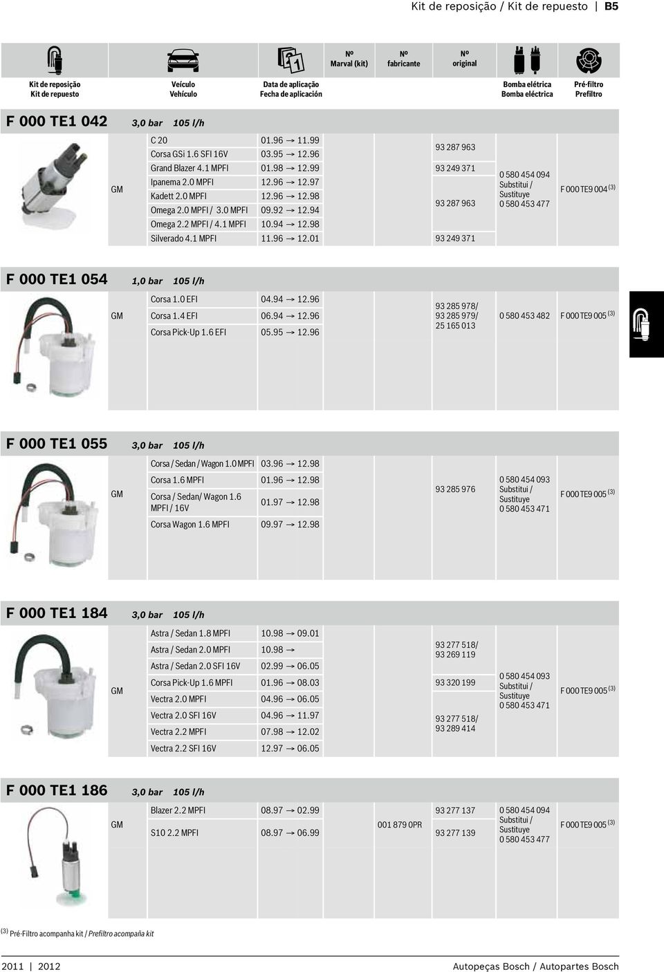 98 Silverado 4.1 MPFI 11.96 12.01 93 249 371 0 580 454 094 Substitui / Sustituye 0 580 453 477 F 000 TE9 004 (3) F 000 TE1 054 1,0 bar 105 l/h Corsa 1.0 EFI 04.94 12.96 Corsa 1.4 EFI 06.94 12.96 Corsa Pick-Up 1.