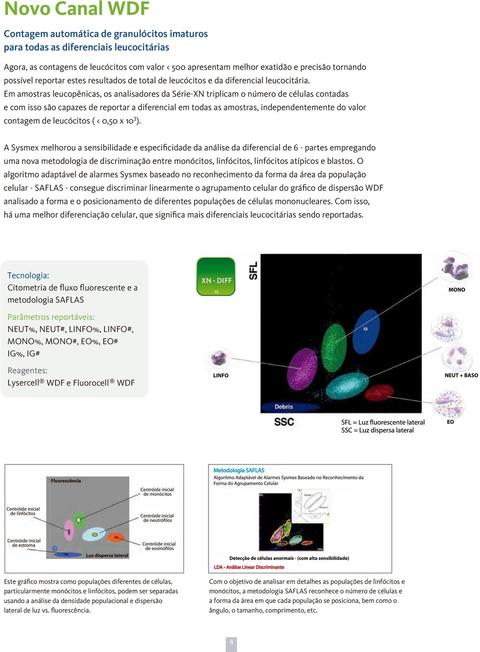 Em amostras leucopênicas, os analisadores da Série-XN triplicam o número de células contadas e com isso são capazes de reportar a diferencial em todas as amostras, independentemente do valor contagem