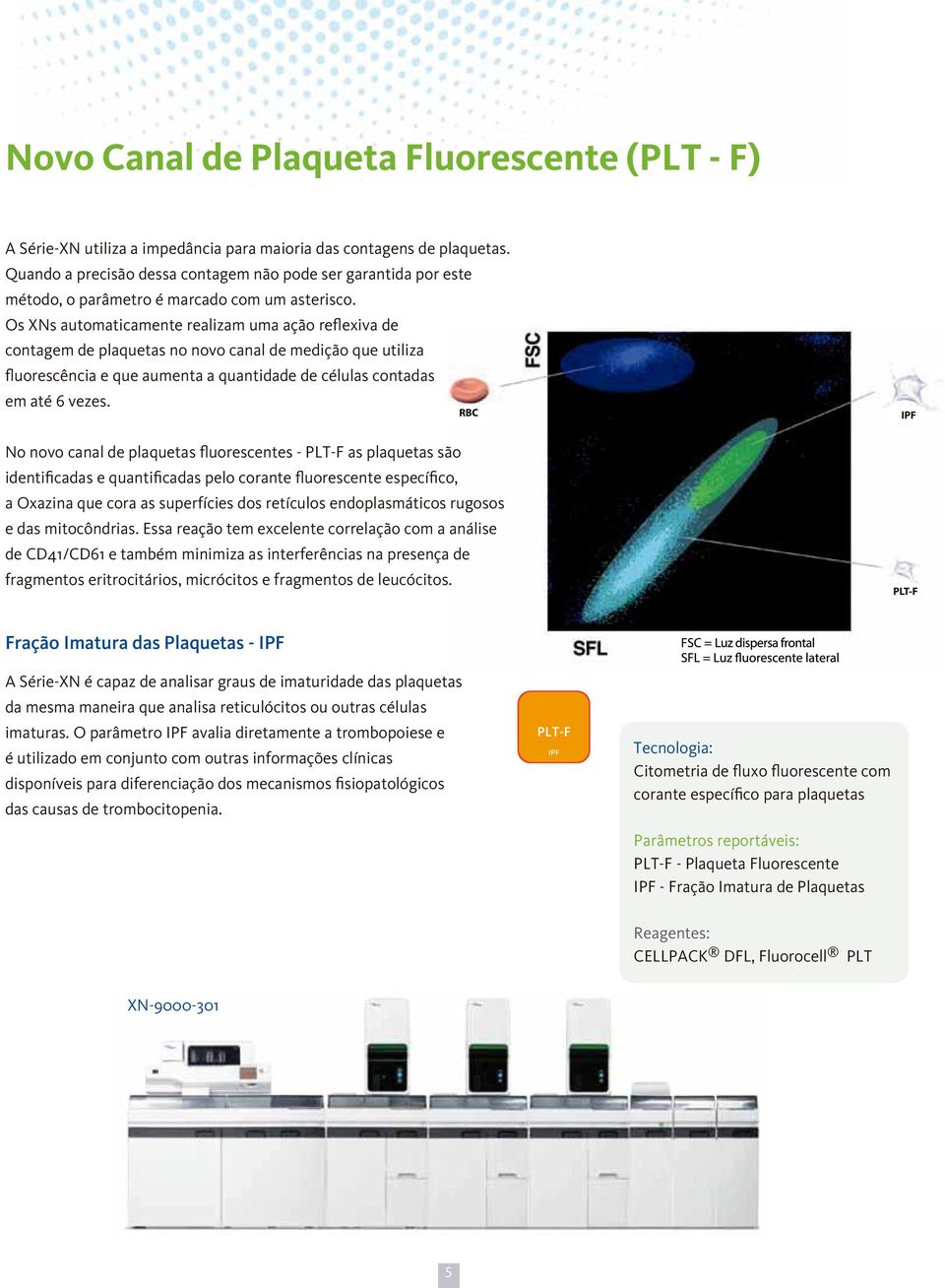 Os XNs automaticamente realizam uma ação reflexiva de contagem de plaquetas no novo canal de medição que utiliza fluorescência e que aumenta a quantidade de células contadas em até 6 vezes.