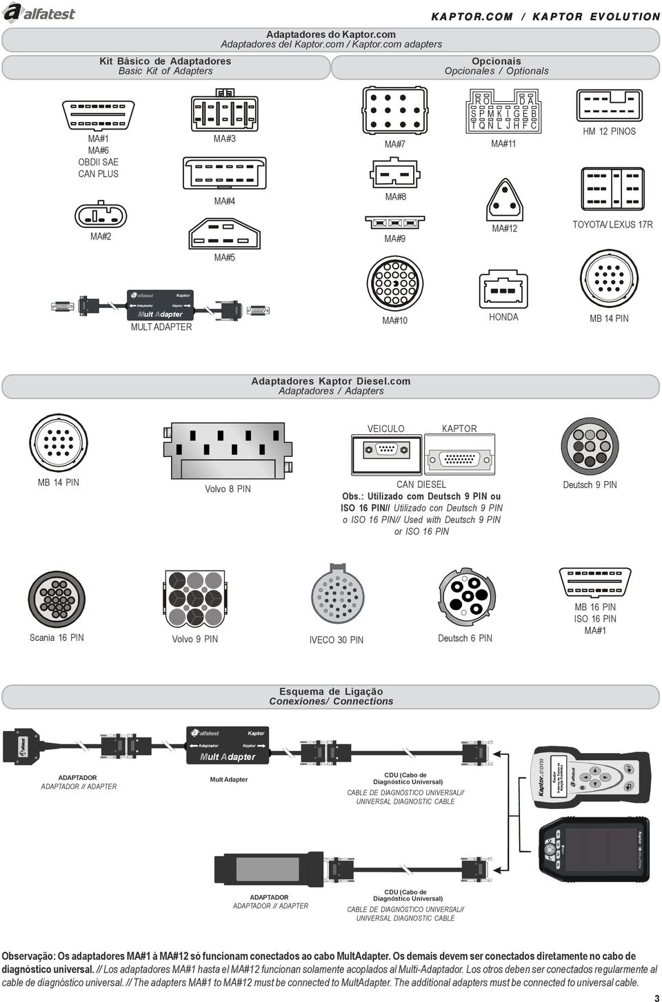 Adaptador Kaptor Mult Adapter MULT ADAPTER MA#10 HONDA MB 14 PIN Adaptadores Kaptor Diesel.com Adaptadores / Adapters VEICULO KAPTOR MB 14 PIN Volvo 8 PIN CAN DIESEL Obs.