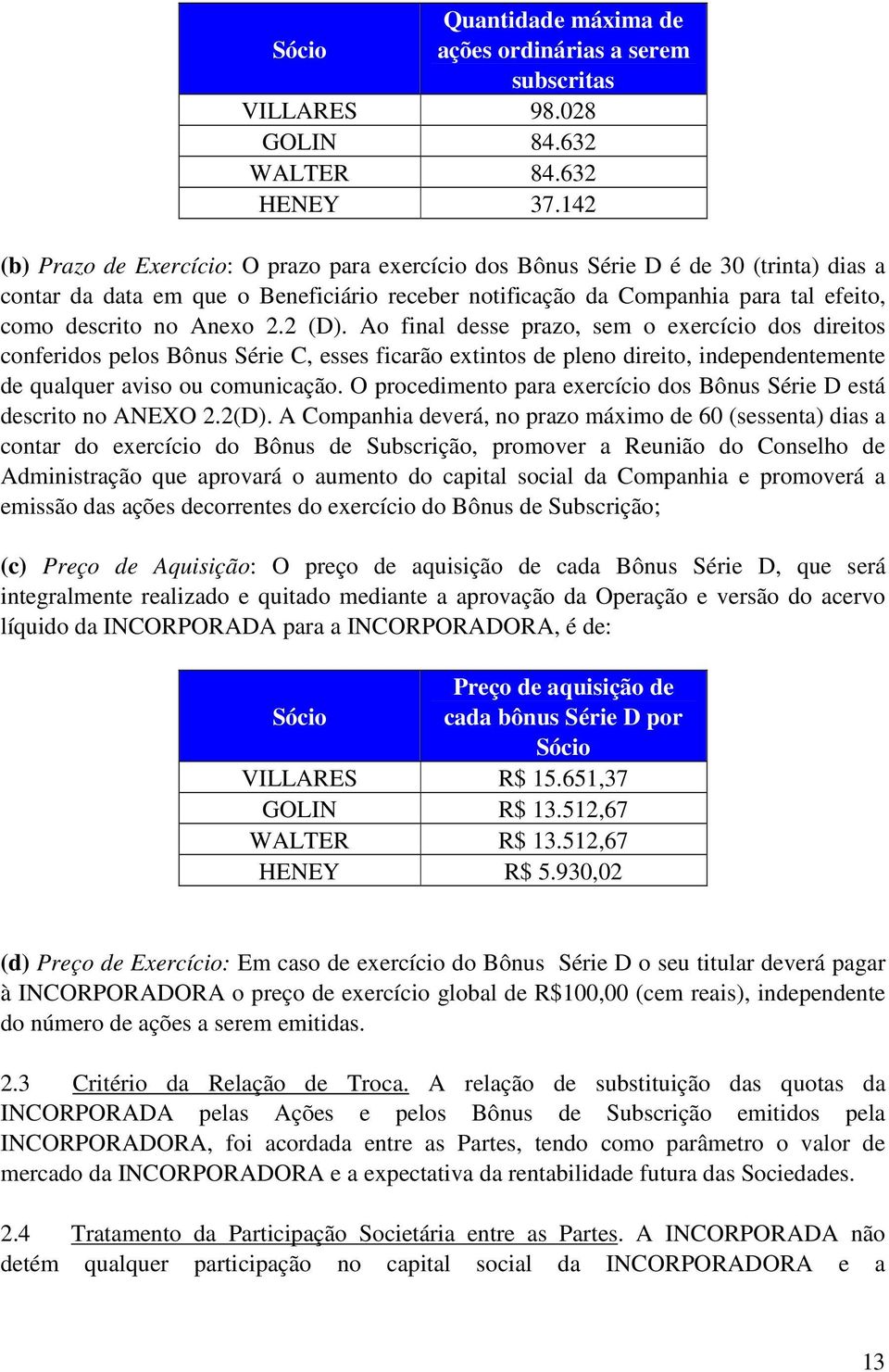 Anexo 2.2 (D). Ao final desse prazo, sem o exercício dos direitos conferidos pelos Bônus Série C, esses ficarão extintos de pleno direito, independentemente de qualquer aviso ou comunicação.